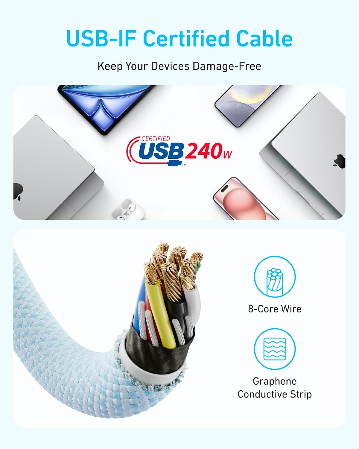 Anker 240W Zolo USB C to USB C Cable