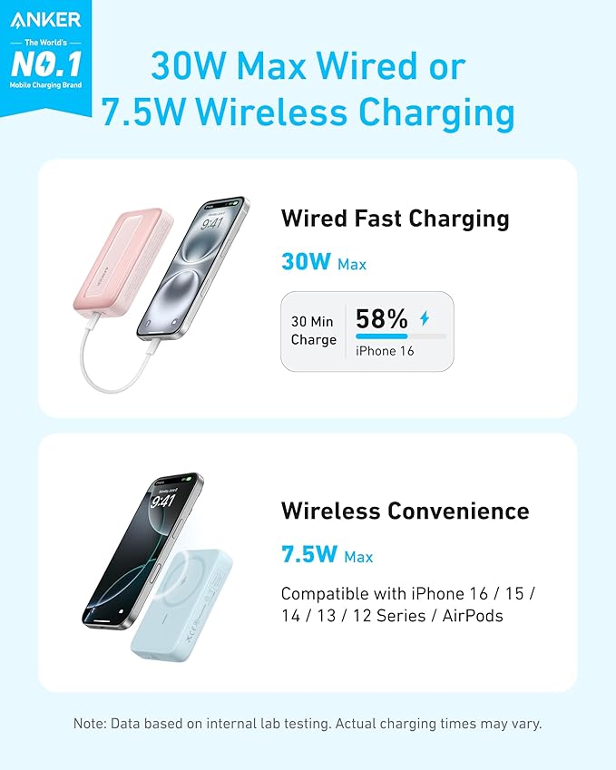 Anker Zolo 10K Magnetic Power Bank, 30W Wireless Charger