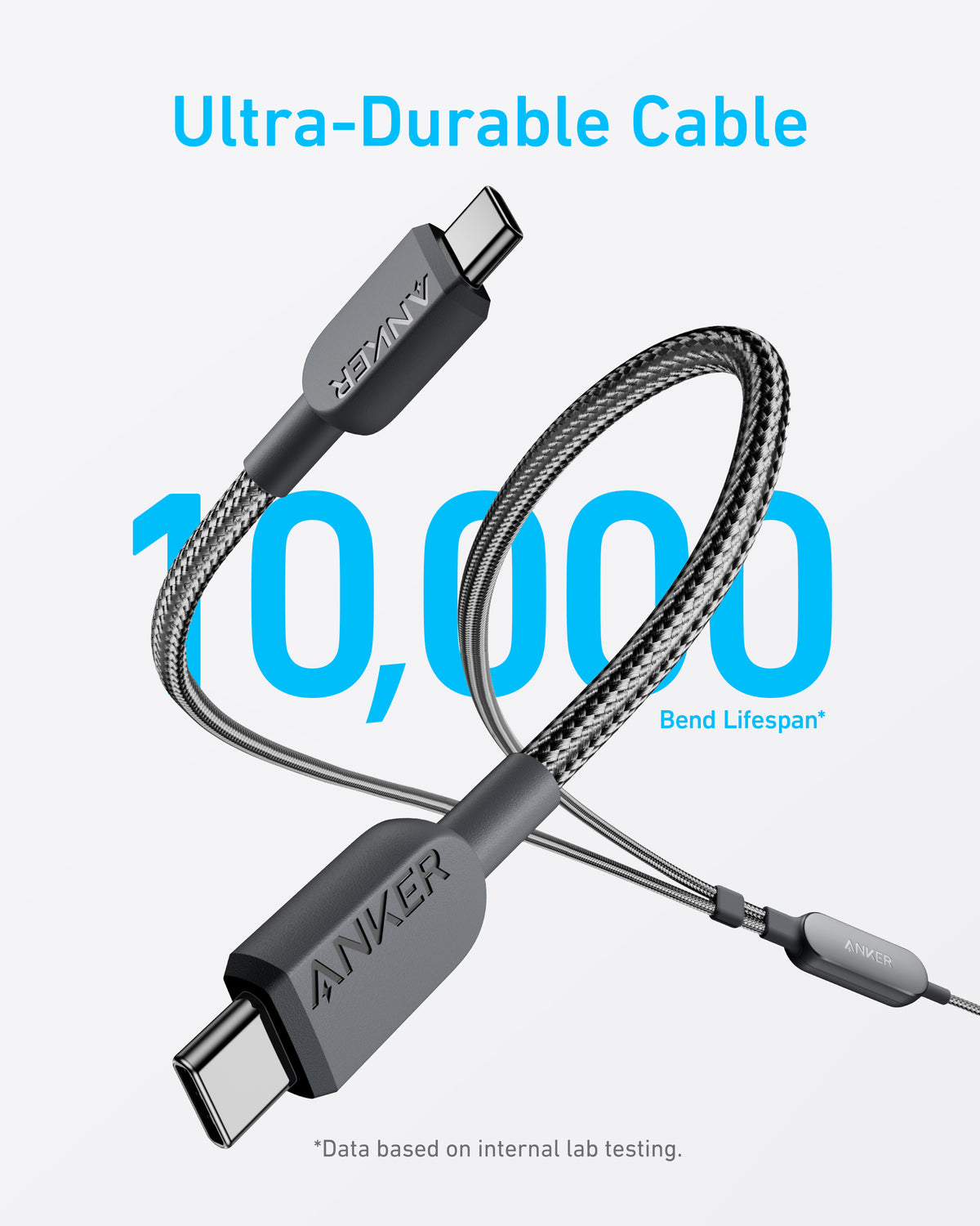 Anker USB C Cable, 6 ft/1.8m 2-in-1 Type C Cable