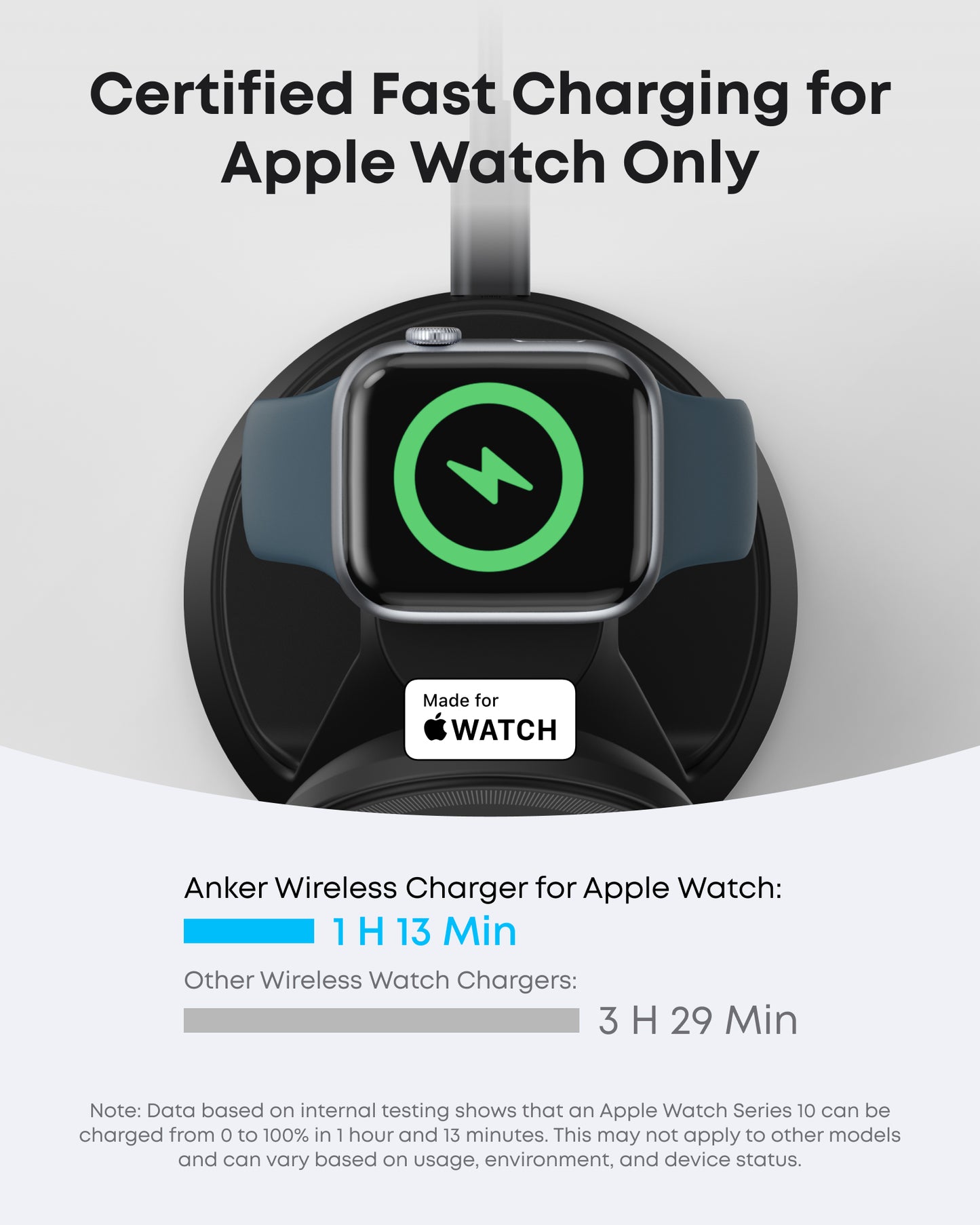 Anker MagGo Wireless Charging Station (3-in-1, Dock Stand)