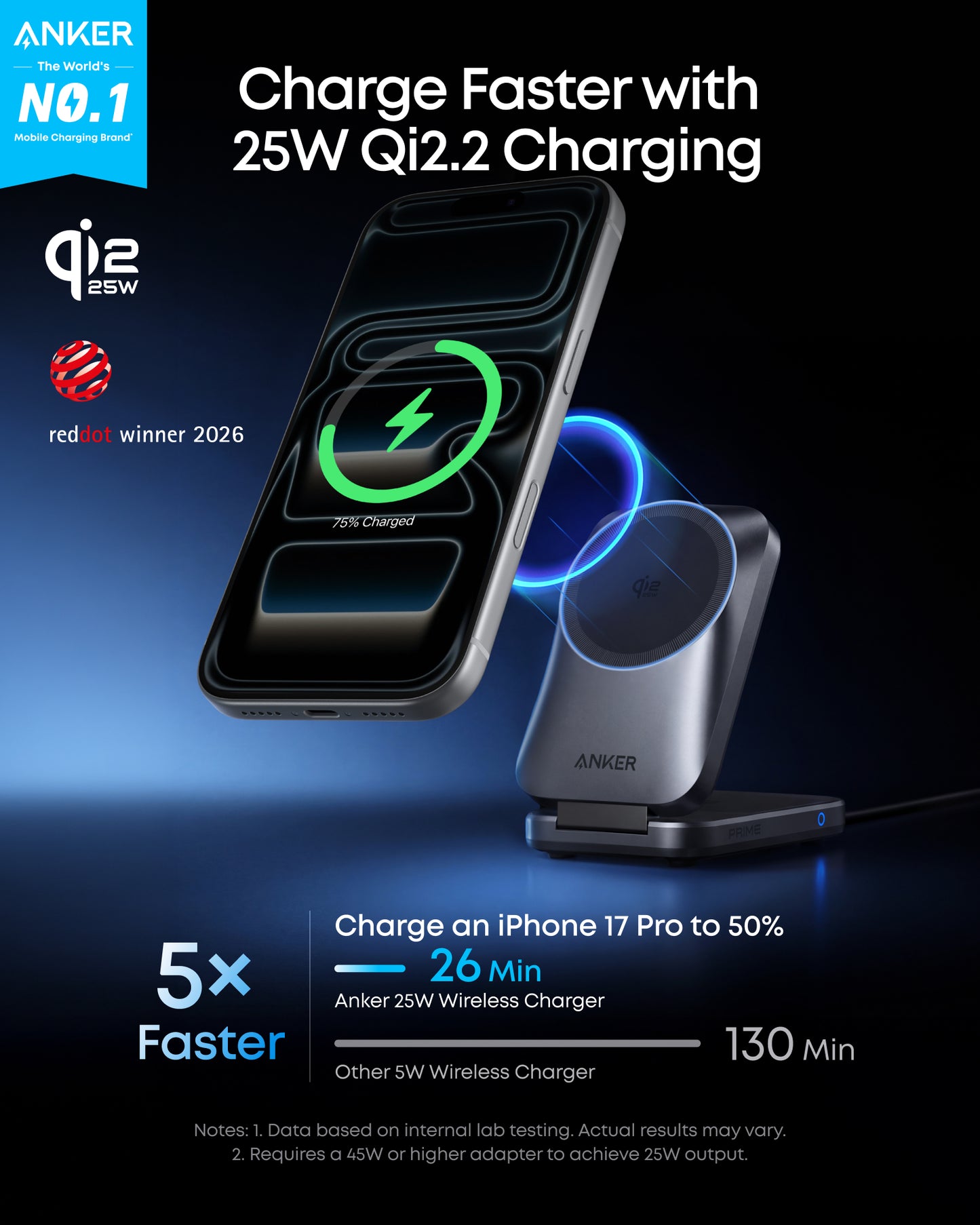 Anker Prime Wireless Charging Station (3-in-1, MagGo, AirCool, Foldable) BOA
