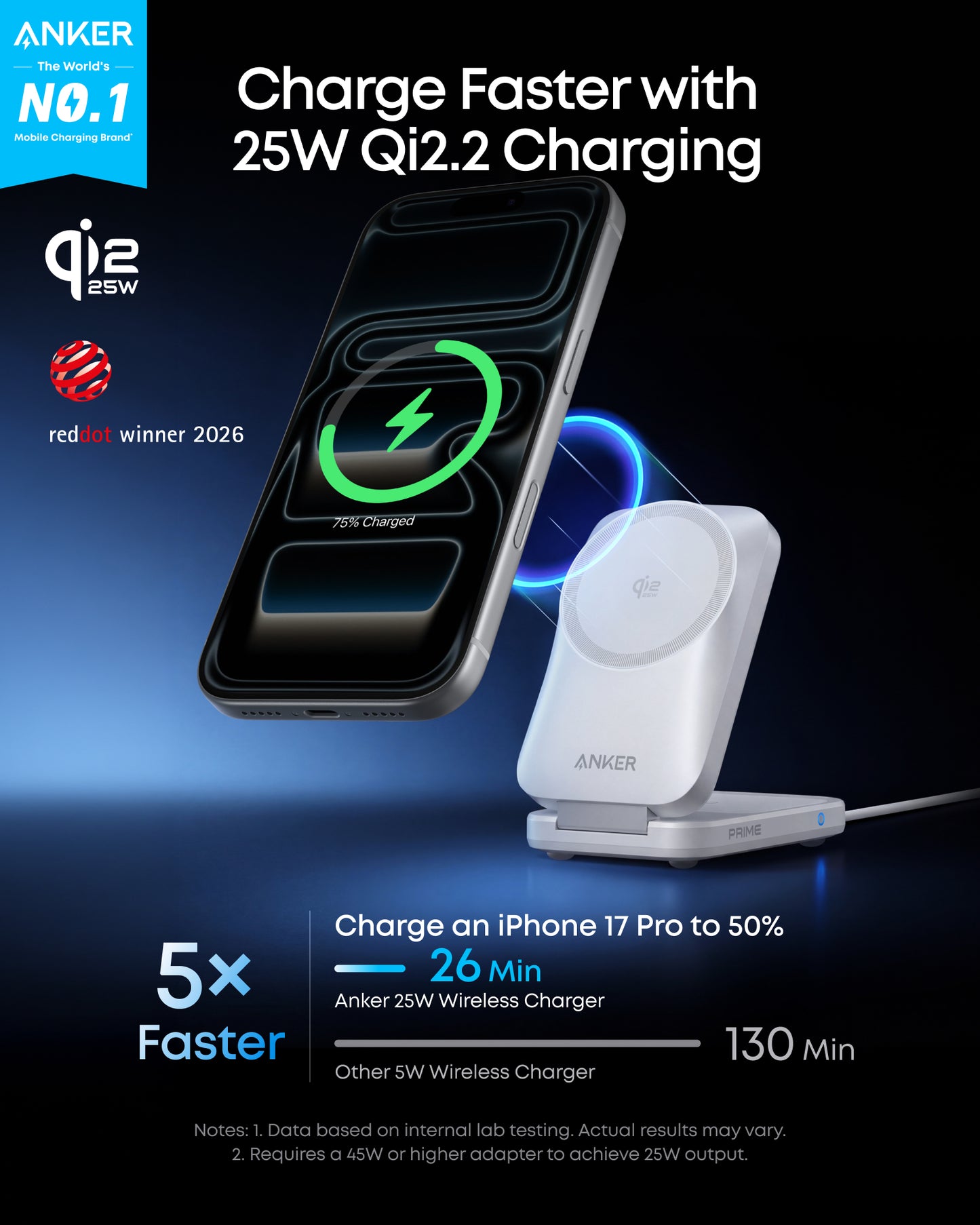 Anker Prime Wireless Charging Station (3-in-1, MagGo, AirCool, Foldable)