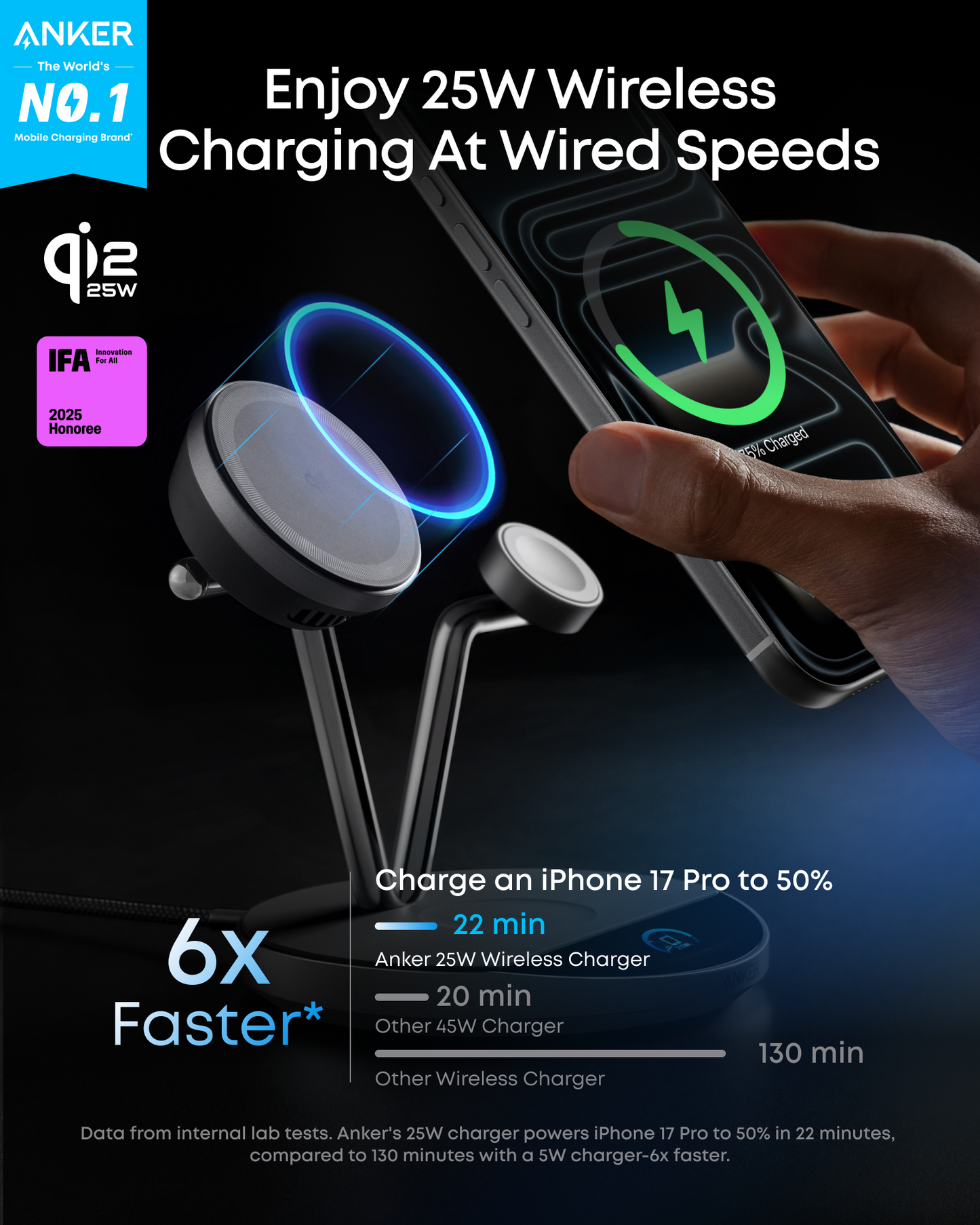 Anker Prime Wireless Charging Station (3-in-1, MagGo, AirCool, Dock Stand)