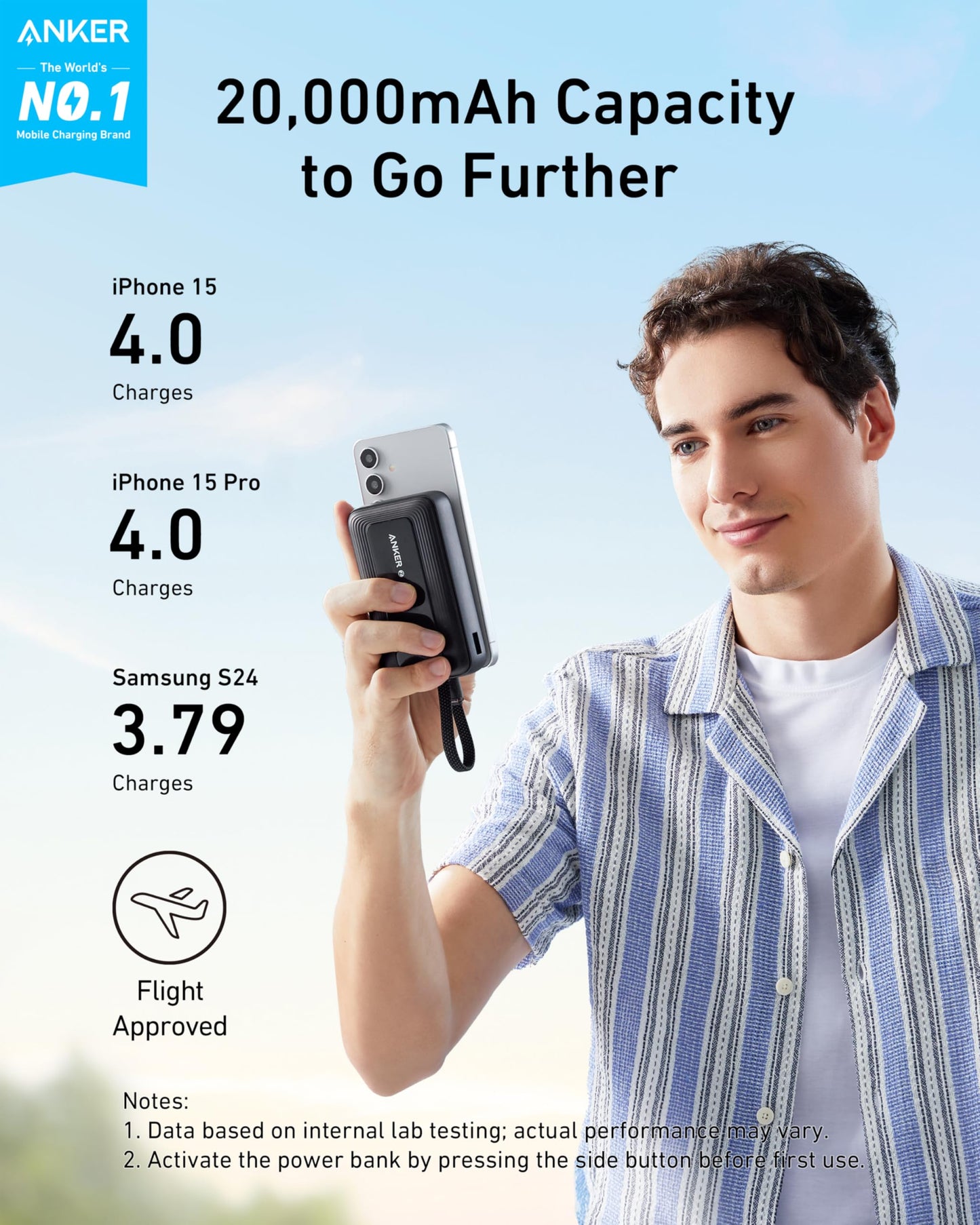Anker 20000mAh charging power bank for travel