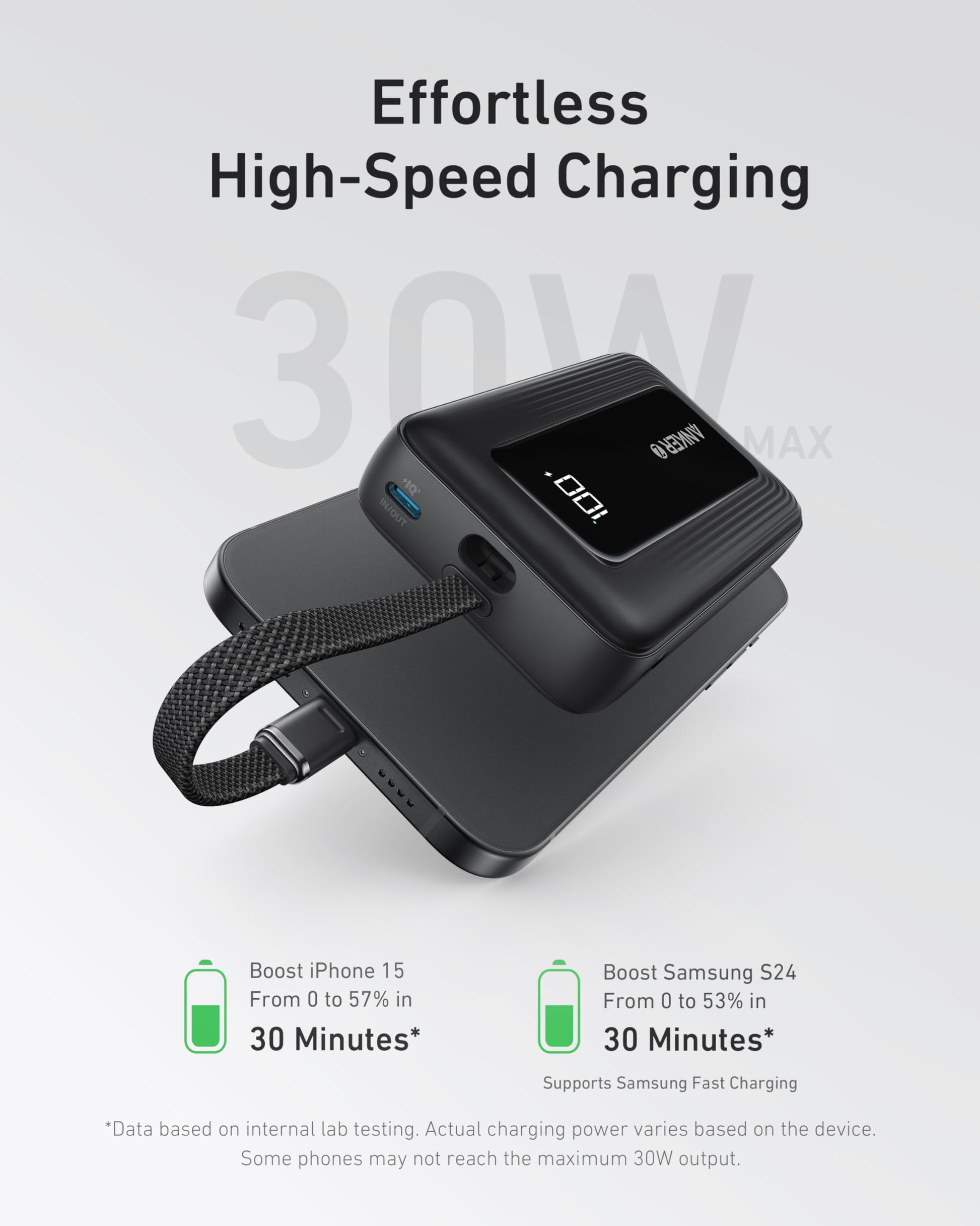 Anker power bank with high-speed charging for USB-C devices