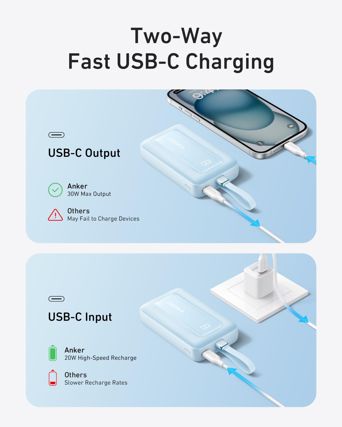 Anker blue power bank for fast two-way USB-C charging