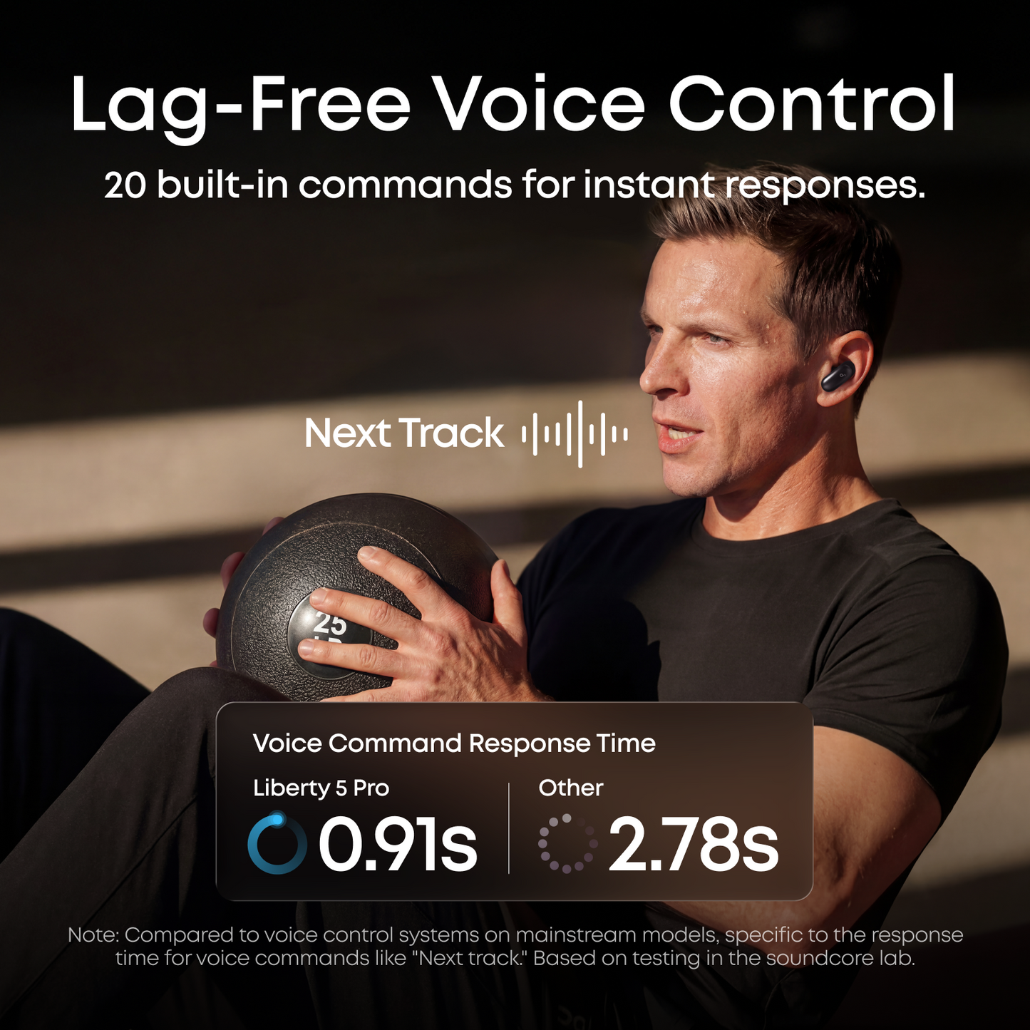 soundcore Liberty 5 Pro | Noise Cancelling Earbuds for Clear Calls and Anker Prime Power Bank (26K, 300W)