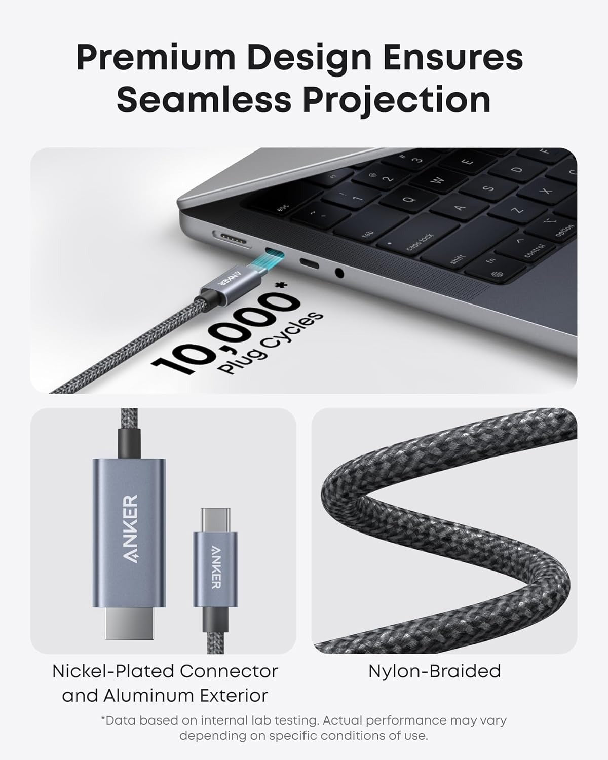 Anker HDMI Cable, 4K@60Hz Ultra-Fast Nylon-Braided USBC to HDMI Cord with Advanced Shielding, Thunderbolt 5/4/3