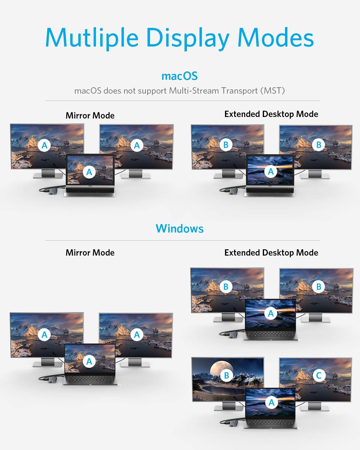 Anker <b>563</b> USB-C Hub (11-in-1)